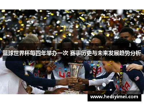 篮球世界杯每四年举办一次 赛事历史与未来发展趋势分析