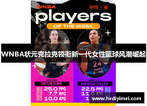 WNBA状元克拉克领衔新一代女性篮球风潮崛起